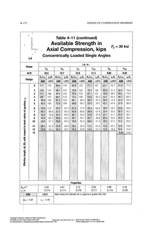 Aisc steel construction manual 14th