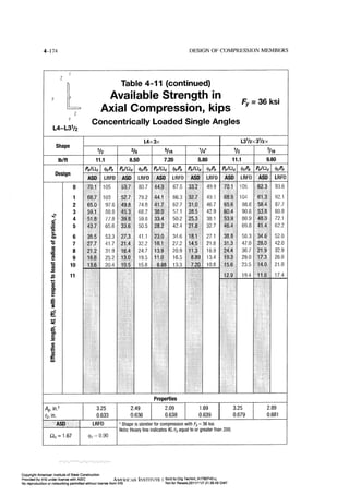 Aisc steel construction manual 14th