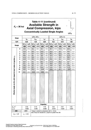 Aisc steel construction manual 14th