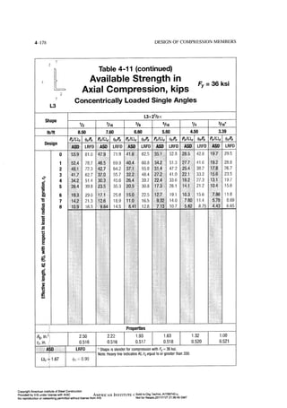 Aisc steel construction manual 14th