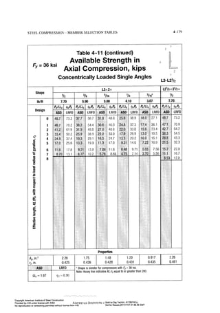 Aisc steel construction manual 14th