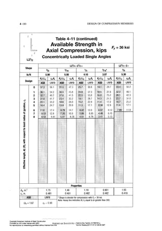 Aisc steel construction manual 14th