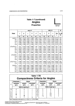 Aisc steel construction manual 14th