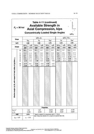 Aisc steel construction manual 14th
