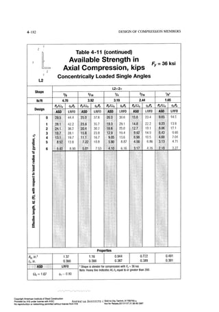 Aisc steel construction manual 14th