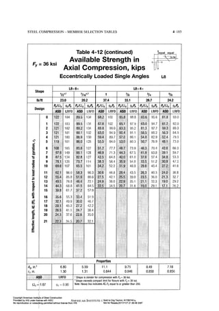 Aisc steel construction manual 14th