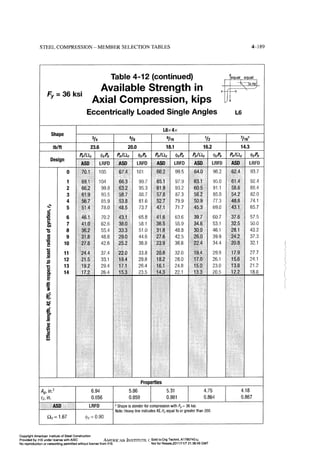 Aisc steel construction manual 14th