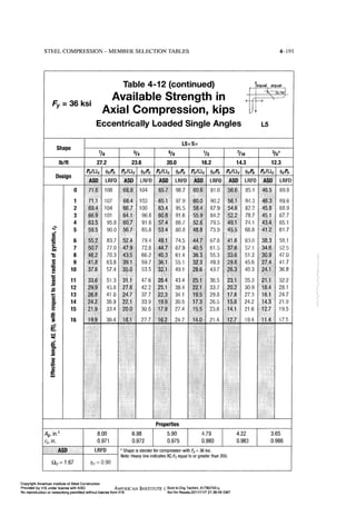 Aisc steel construction manual 14th