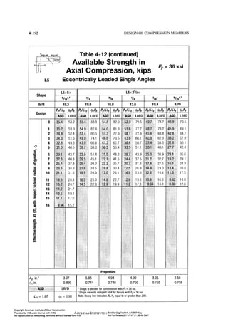 Aisc steel construction manual 14th