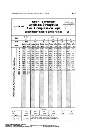 Aisc steel construction manual 14th