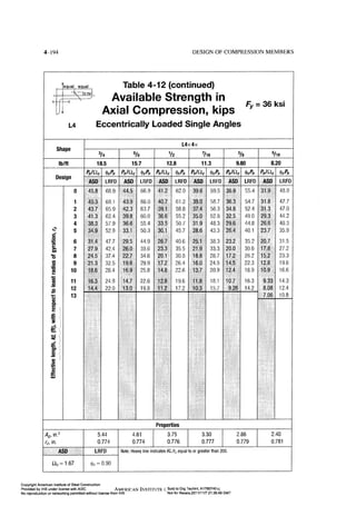Aisc steel construction manual 14th