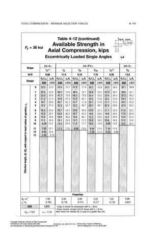 Aisc steel construction manual 14th