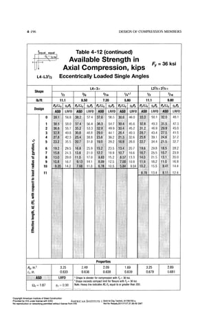 Aisc steel construction manual 14th
