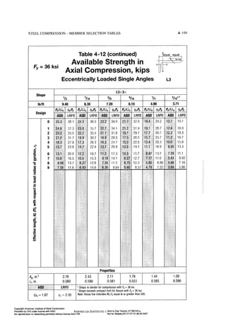 Aisc steel construction manual 14th