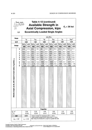 Aisc steel construction manual 14th