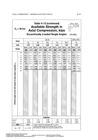 Aisc steel construction manual 14th