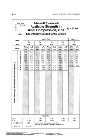 Aisc steel construction manual 14th