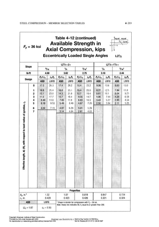 Aisc steel construction manual 14th