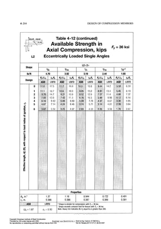 Aisc steel construction manual 14th