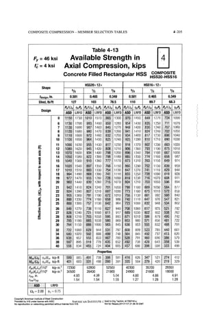 Aisc steel construction manual 14th