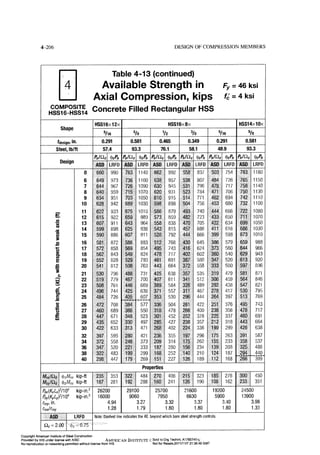 Aisc steel construction manual 14th
