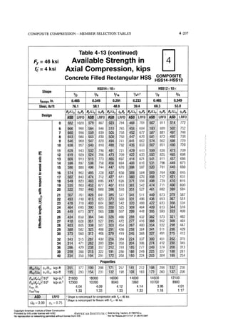 Aisc steel construction manual 14th