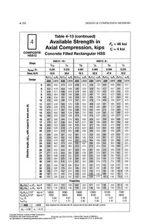 Aisc steel construction manual 14th
