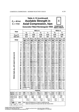 Aisc steel construction manual 14th