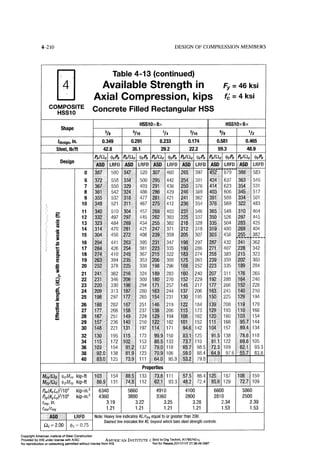 Aisc steel construction manual 14th