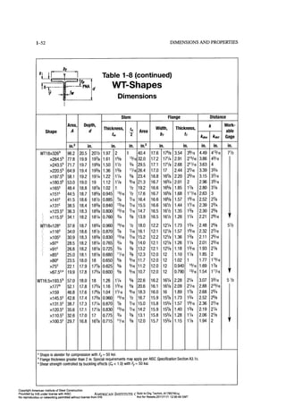 Aisc steel construction manual 14th