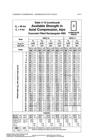 Aisc steel construction manual 14th