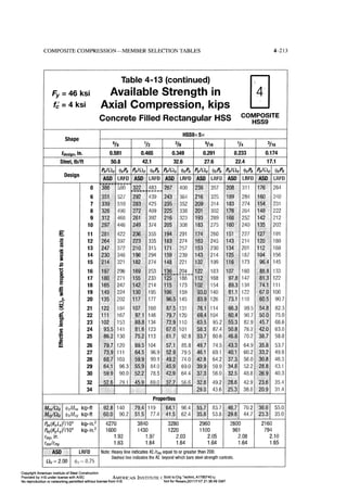 Aisc steel construction manual 14th