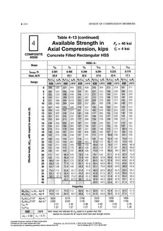 Aisc steel construction manual 14th