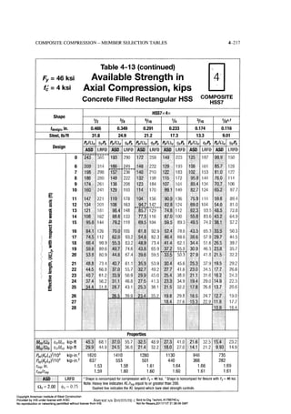 Aisc steel construction manual 14th