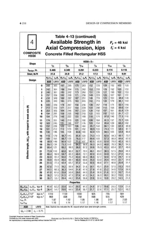 Aisc steel construction manual 14th