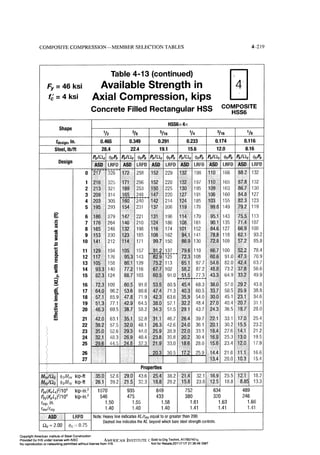 Aisc steel construction manual 14th