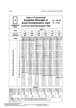Aisc steel construction manual 14th