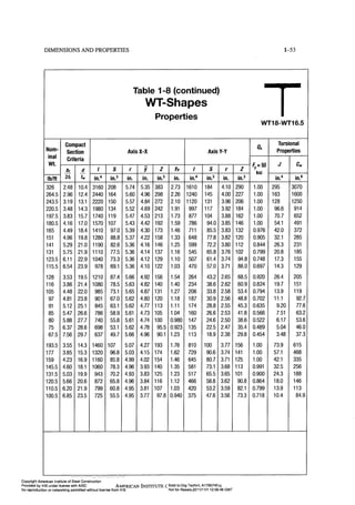 Aisc steel construction manual 14th