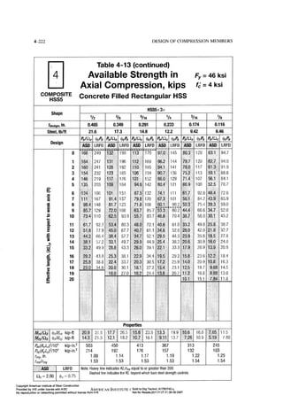 Aisc steel construction manual 14th