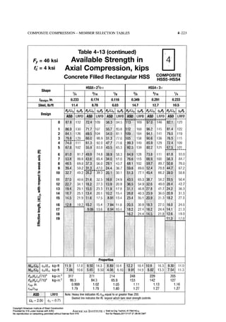 Aisc steel construction manual 14th