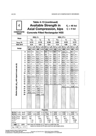 Aisc steel construction manual 14th