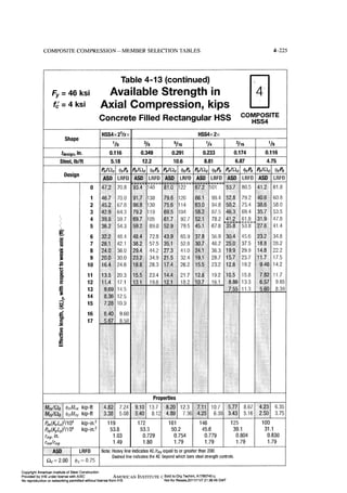 Aisc steel construction manual 14th