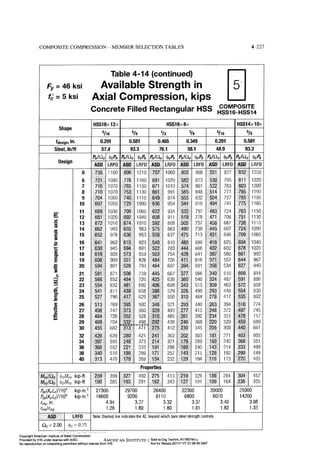 Aisc steel construction manual 14th
