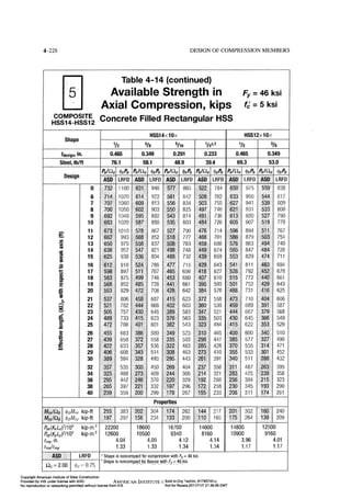 Aisc steel construction manual 14th