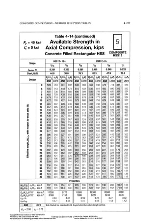 Aisc steel construction manual 14th