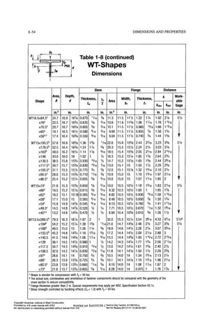 Aisc steel construction manual 14th