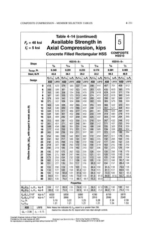 Aisc steel construction manual 14th