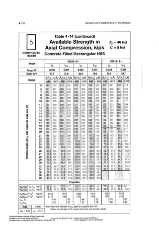 Aisc steel construction manual 14th