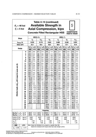 Aisc steel construction manual 14th