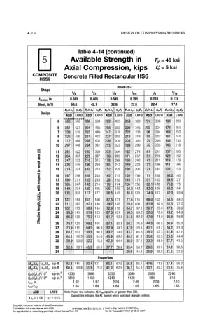 Aisc steel construction manual 14th